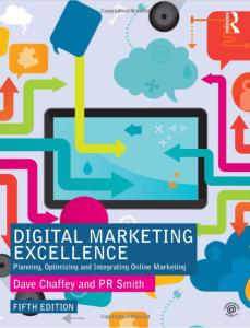 Digital-Marketing-excellence-