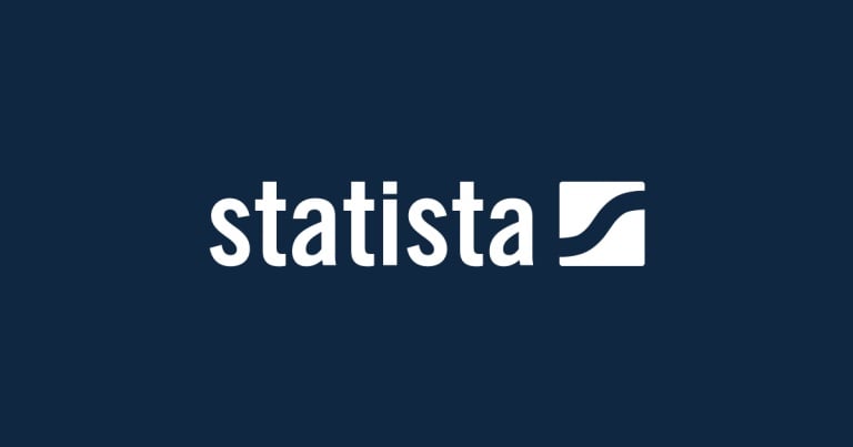 statista